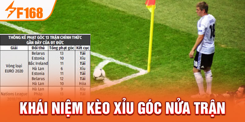 Khái niệm kèo xỉu góc nửa trận